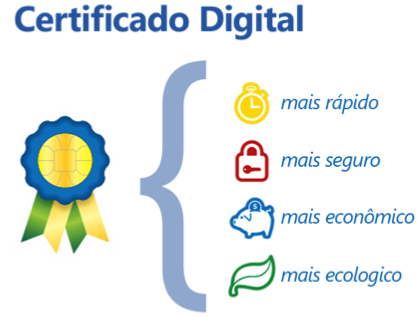 ACCertifica